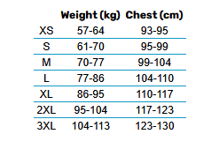2025 Oneill Mens Impact Vest 0 Tabla de Tallas